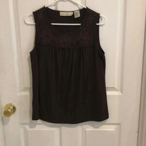 Requirements plz top